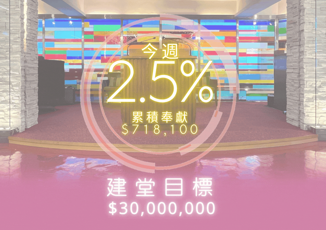 受保護的內容: 購堂目標_1