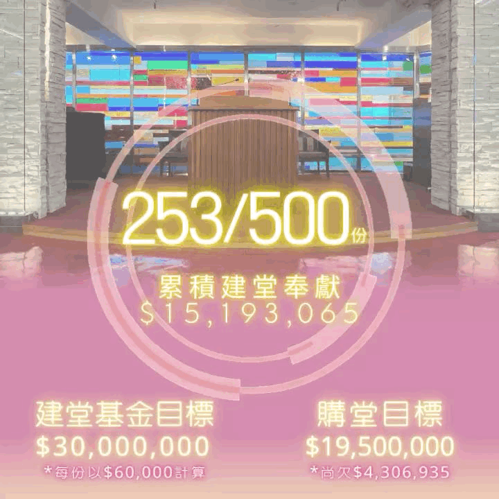 基督中心堂(荃灣) 建堂最新進展