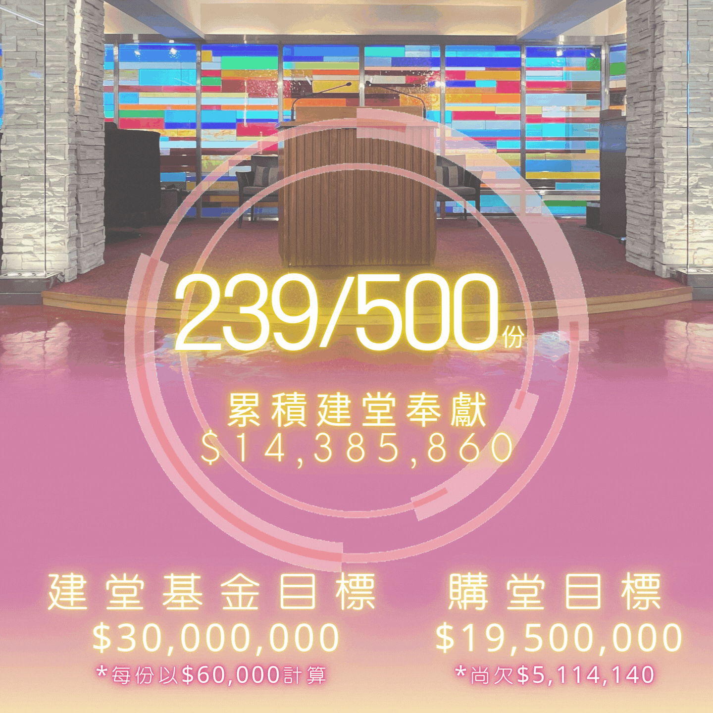 基督中心堂(荃灣) 建堂最新進展