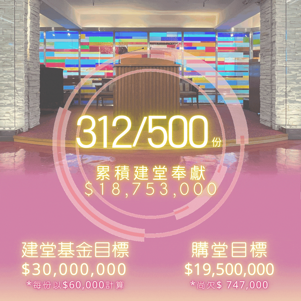 基督中心堂(荃灣) 建堂最新進展